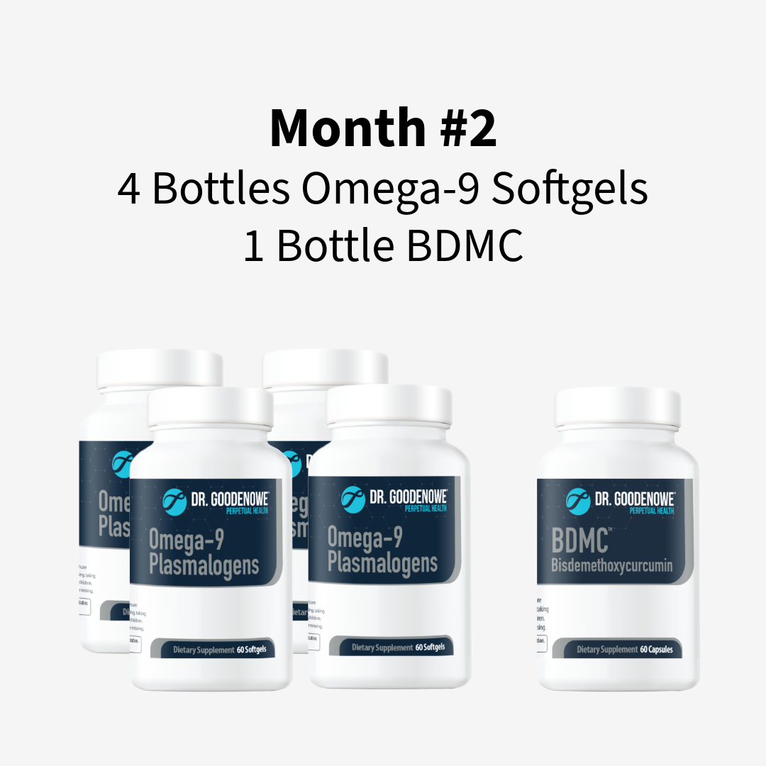 NeuroSupport 3-Month Program - Softgel Formula with BDMC